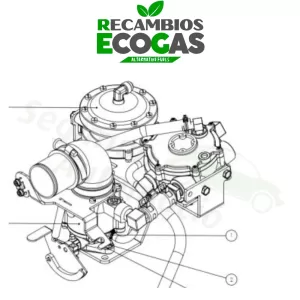 IMPCO Upgrade Kit para la sustitución de sistemas de carretillas Nikki en motores Nissan K21/K25