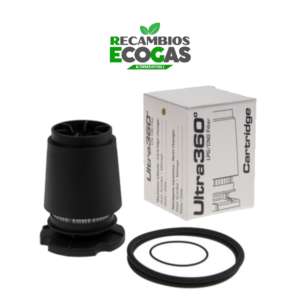 Recambio de filtro para Ultra 360° incl. Juntas Tóricas