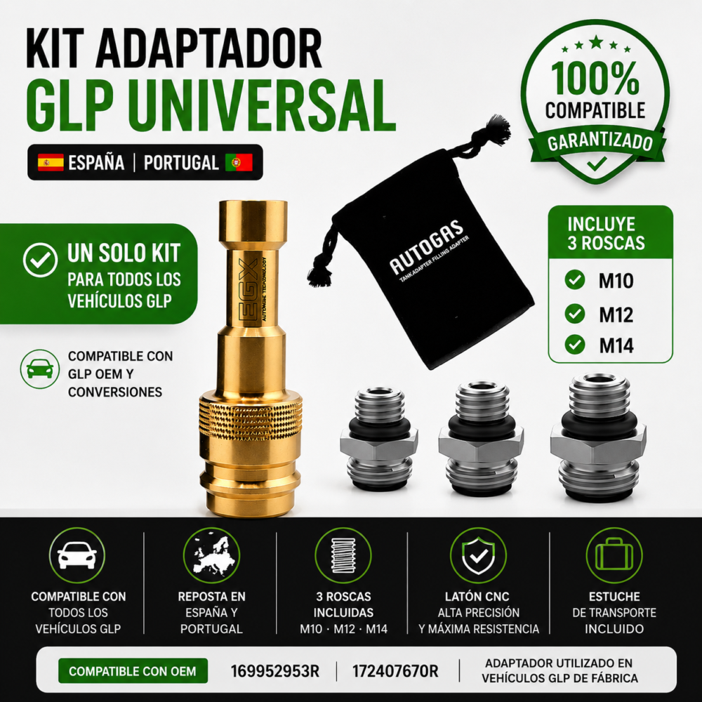 adaptadoregxuniversal Adaptador GLP Universal España y Portugal con Estuche | M10, M12 y M14